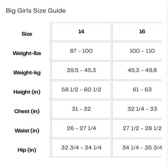 Margaux & Lexi Girls Red Combo Dog Pullover Holiday Sweater Sz L 14 New - Picture 7 of 7